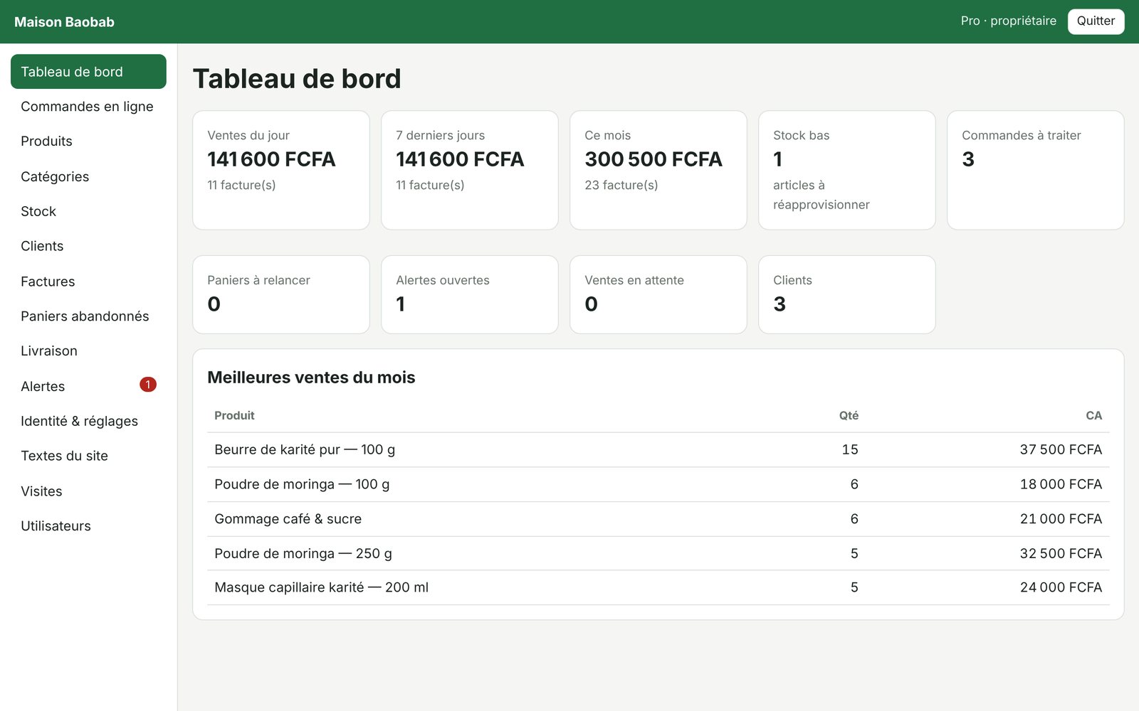 Tableau de bord de gestion : chiffre d'affaires, ventes et alertes de stock (démonstration).